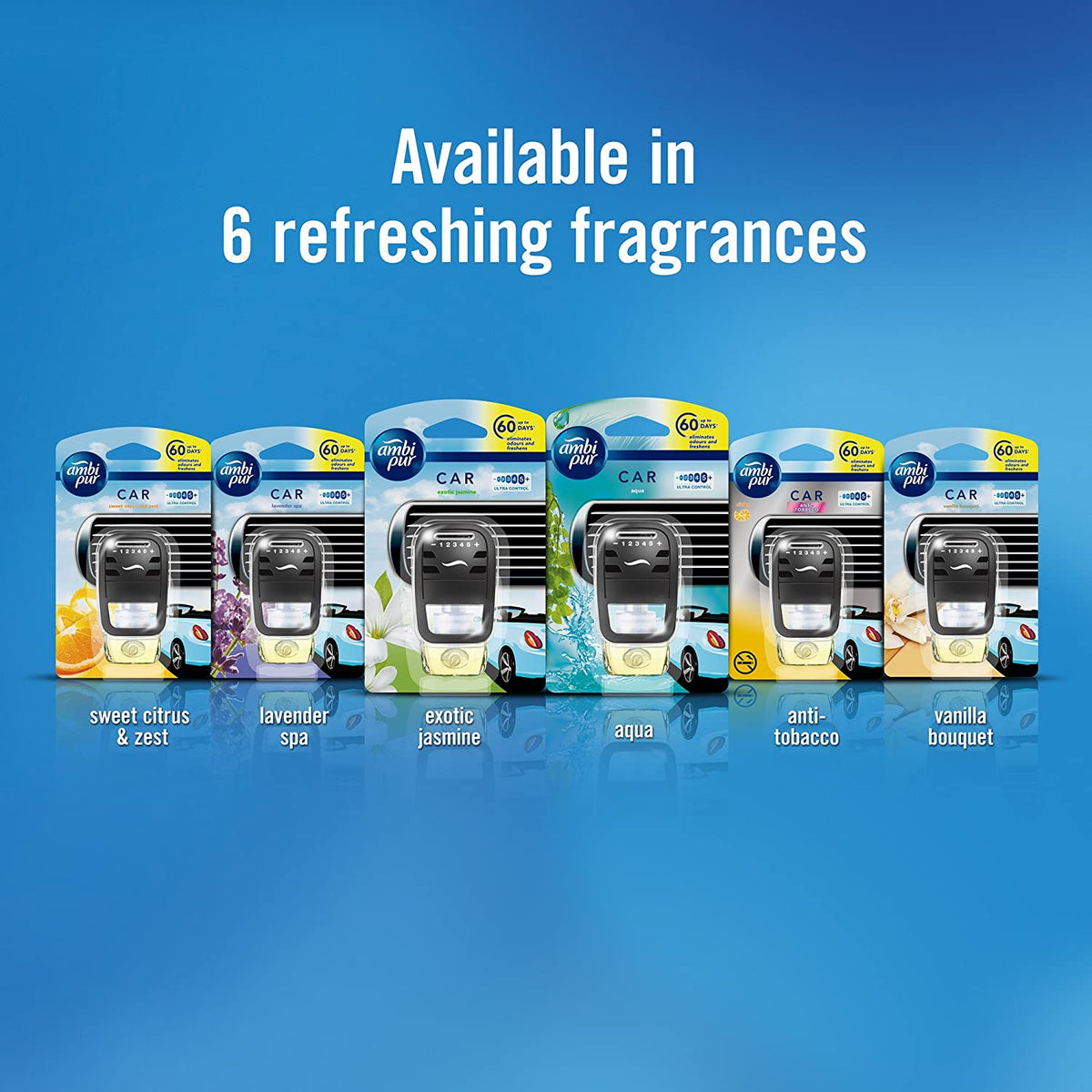 Ambi Pur Refill Car Freshener Sweet Citrus And Zest 7.5ml