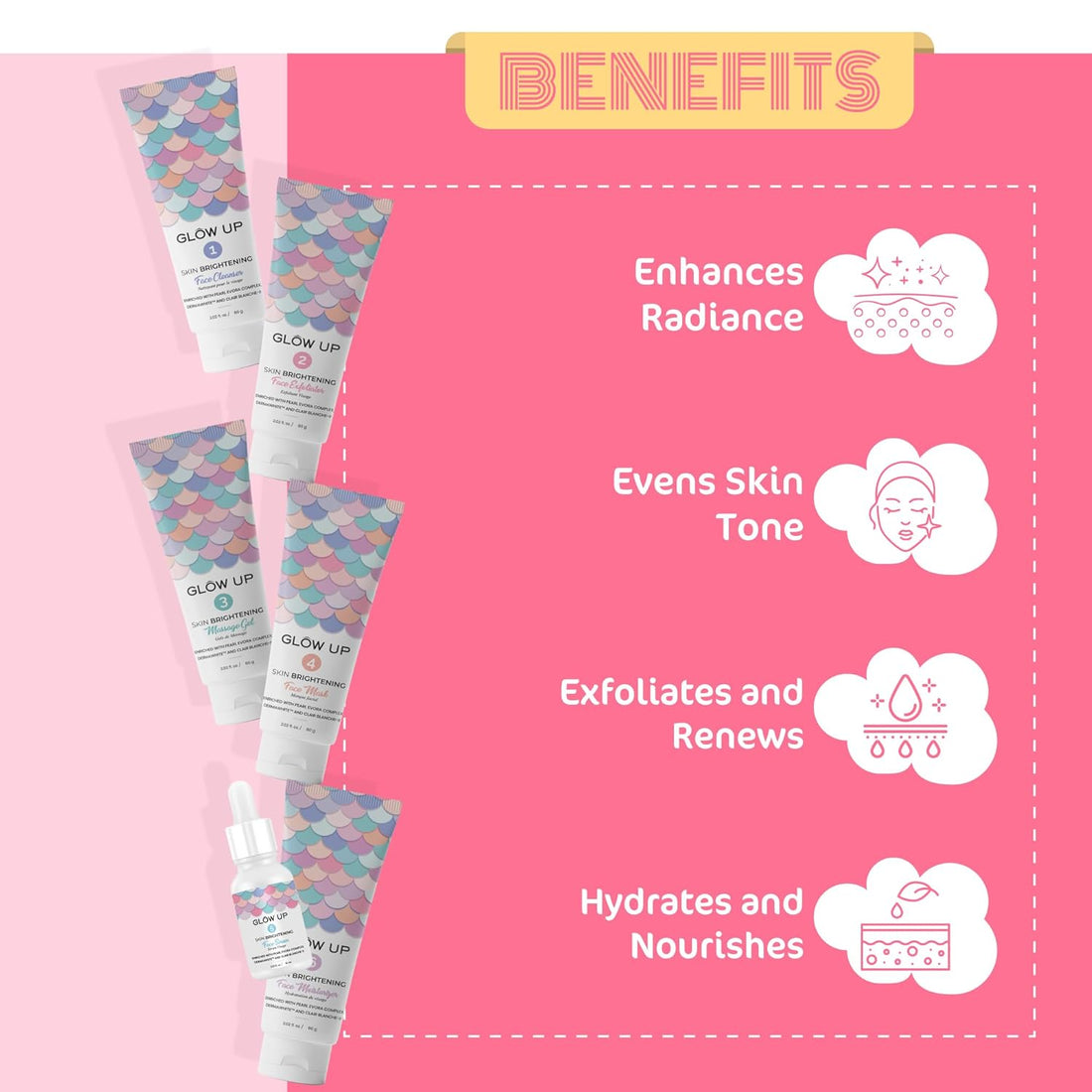 Glow Up Skin Brightening Facial Kit | Clair Blanche-II | 6-Step Skincare Ritual for Radiant, All Skin Types