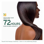 Biolage Smooth Proof 6-in-1 Hair Serum | Deep Smoothening With Avocado & Grape Seed Oil | Up to 72HR Frizz Control |For Women & Men | Vegan & Cruelty-Free