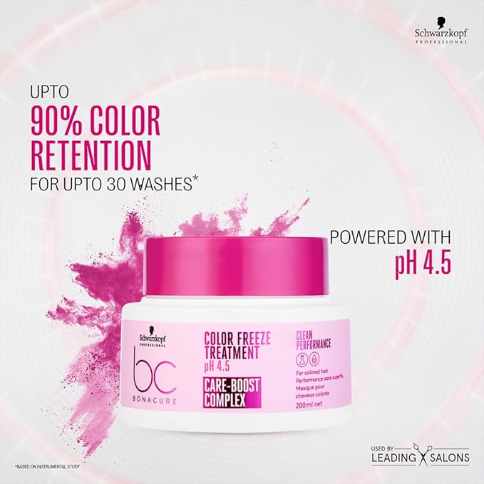 Schwarzkopf Professional Bonacure pH4.5 Color Freeze Deep Conditioning Treatment | For Colored Hair | 200ml