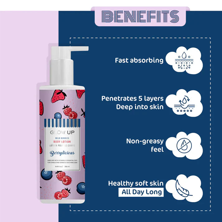Glow Up Berry Licious Body lotion All Skin Type 250ml
