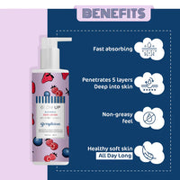 Glow Up Berry Licious Body lotion All Skin Type 250ml