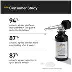 Minimalist Vitamin C +E +Ferulic 16% Face Serum Brightens & Protects Skin 20ml