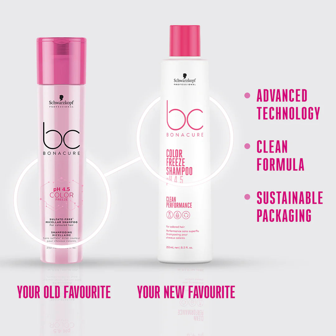 Schwarzkopf Professional BC Bonacure PH 4.5 Color Shampoo 250ml