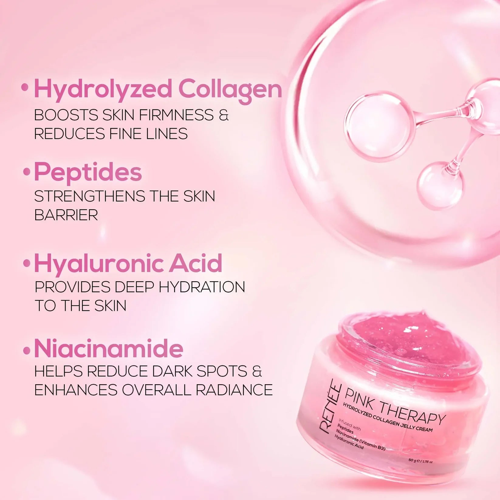 RENEE Pink Therapy Hydrolyzed Collagen Jelly Cream For Anti-Aging & Hy ...