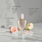 Skinn By Titan Celeste Beyond 100ml EDP For Women
