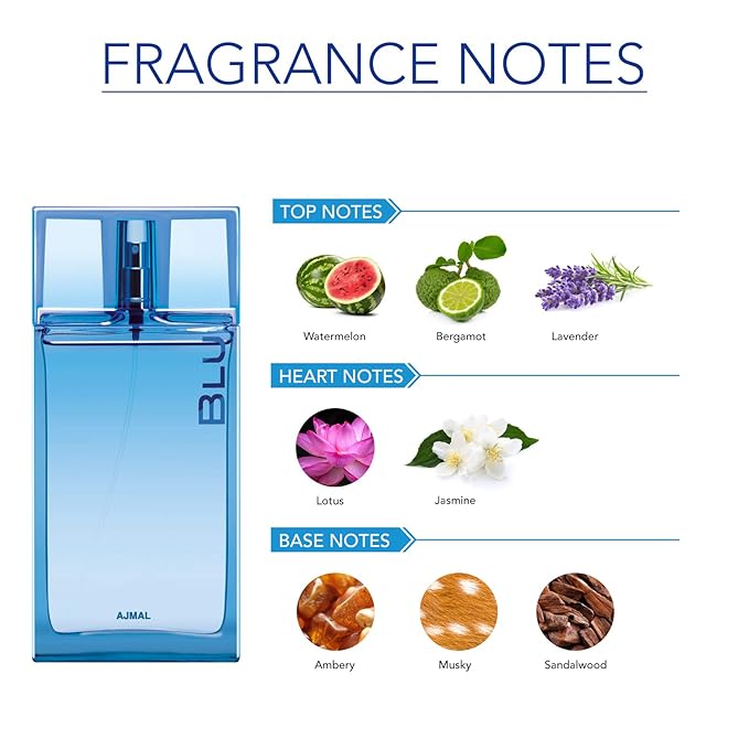 Ajmal Blu EDP 90ML Long Lasting Scent Spray