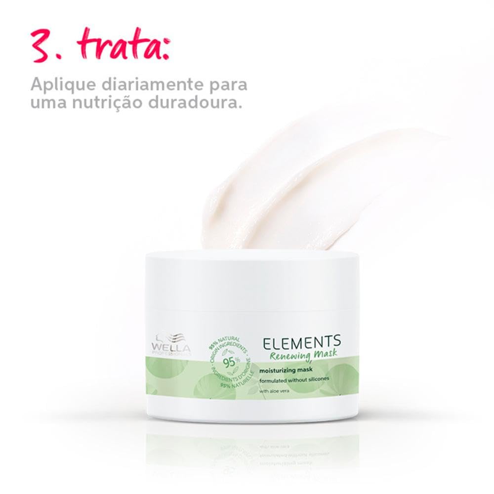 Wella professional Elements Renewing Mask 500ml