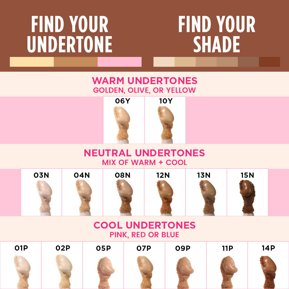 Nykaa Undercover Multi-Use Full Coverage Concealer-Hyaluronic Acid & Niacinamide 3ml