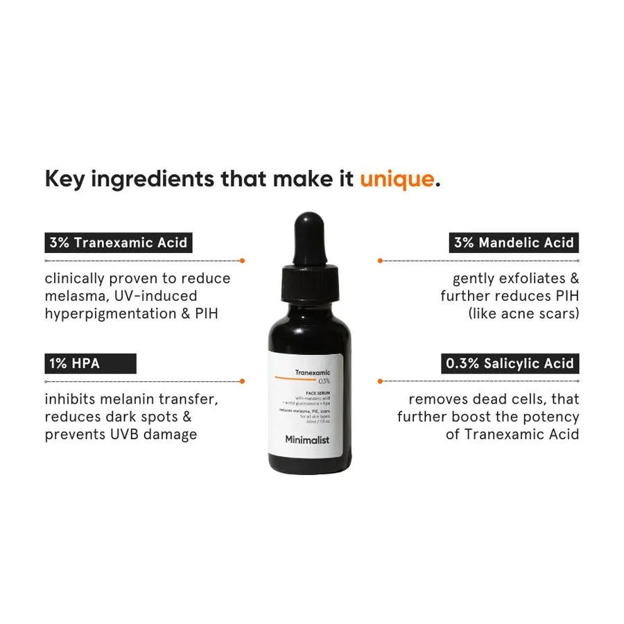 Minimalist Tranexamic Acid 03% Face Serum Reduces Meiasma PIE Scars 30ml
