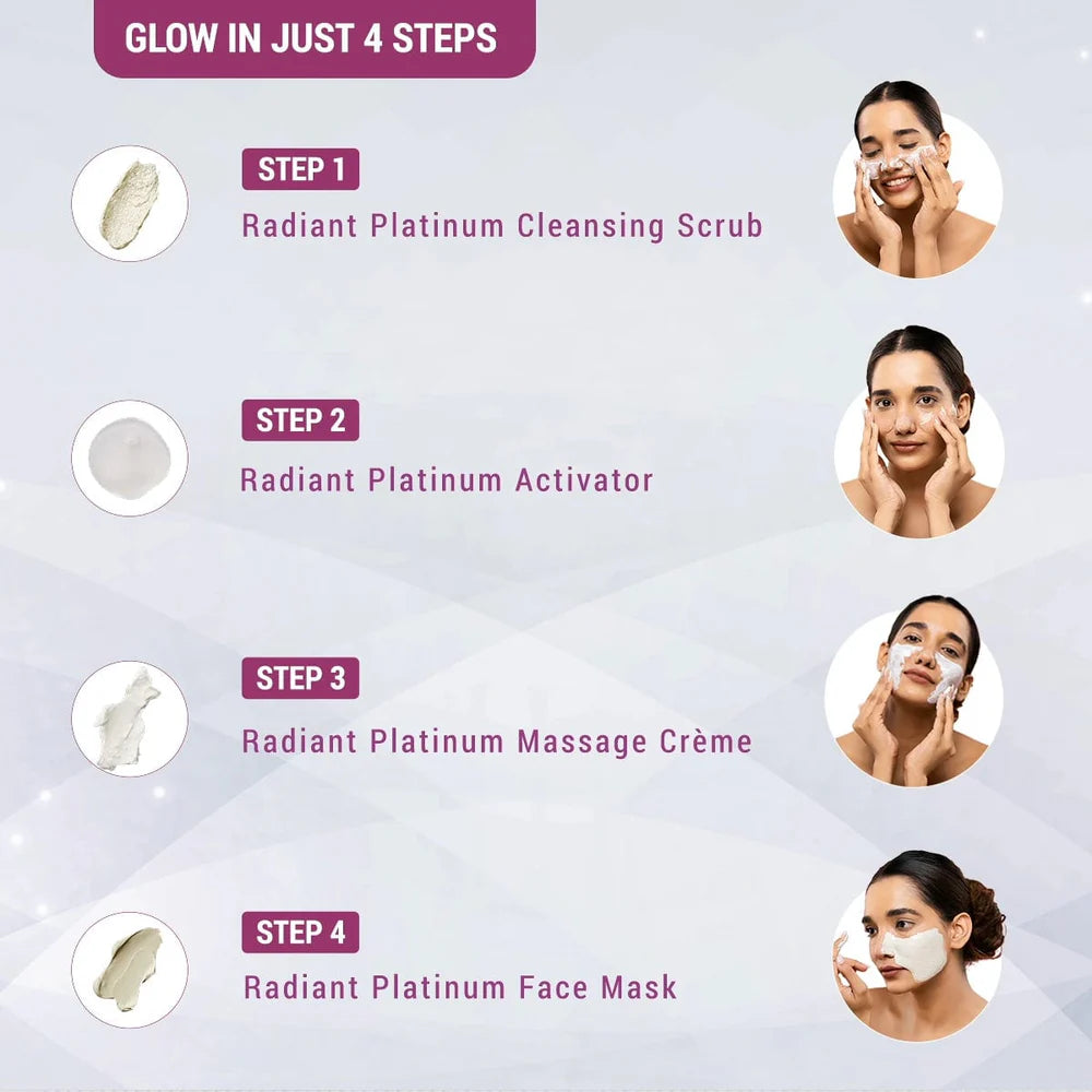 Lotus Herbals Radiant Platinum Cellular Anti Ageing Facial Kit