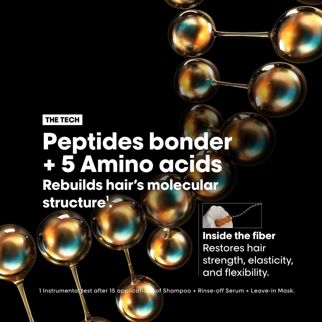 Loreal Paris Proffessional Absolut Repair Molecular Absolut Repair Molecular Professional Mask 250ml