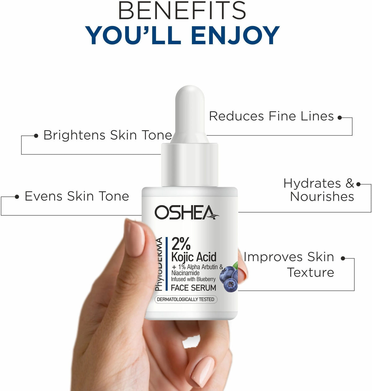Oshea Herbals PhytoDerma 2% Kojic Acid + 1% Alpha Arburtin + Niacinmide Infused With Blueberry Face Serum 30ml