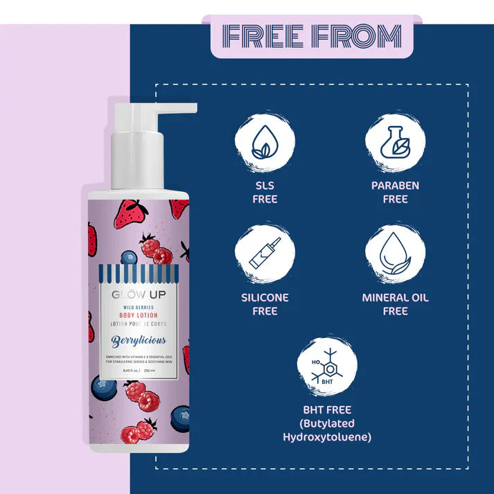 Glow Up Berry Licious Body lotion All Skin Type 250ml