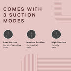Winston Rechargeable Electric Blackhead Remover Machine for Men and Women - 60 Min Runtime | Acne, Pore Cleaner, Whitehead Remover with 5 Suction Heads for...