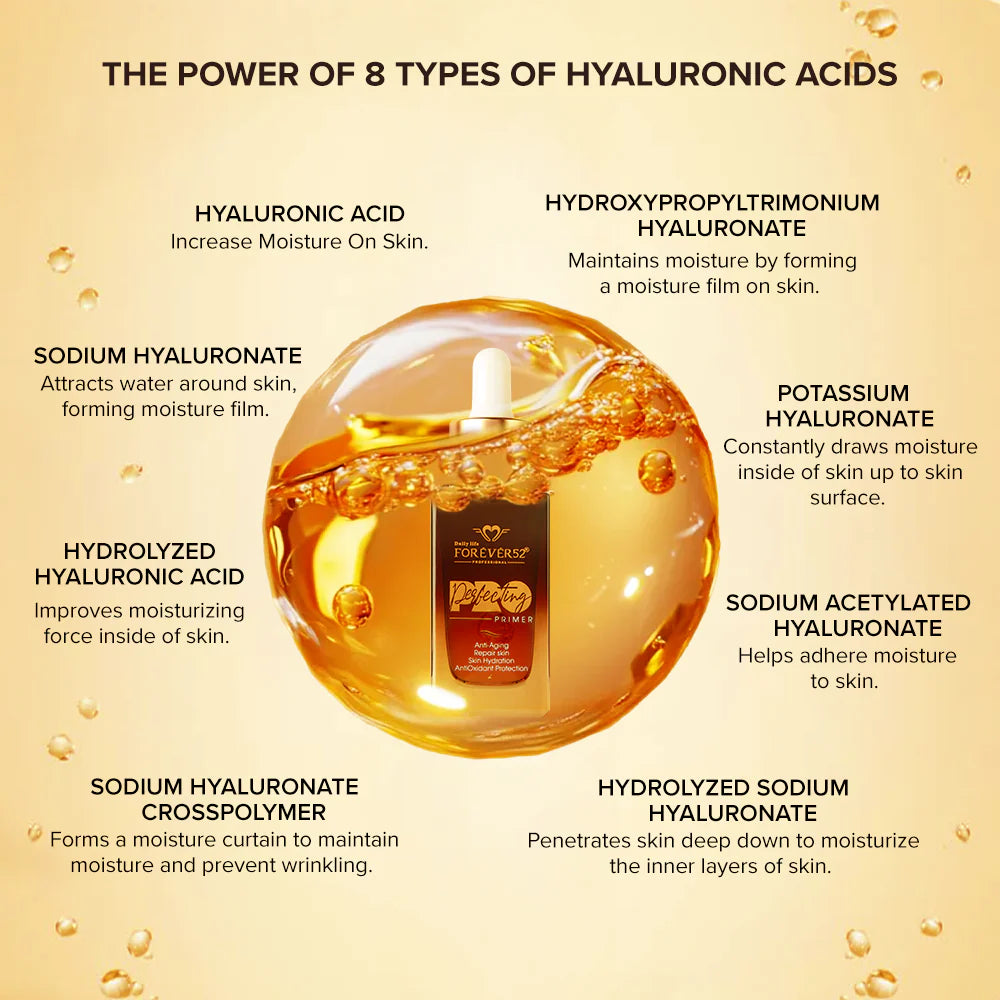 Forever52 Pro Perfecting Primer 30ml