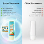pilgrim 5% Vitamin C Complex Brightening Serum Sunscreen SPF 50+ PA++++ 50ml