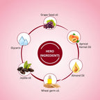 FYC PROFESSIONAL Red-Wine Facial Tightening & Skin Repair Kit