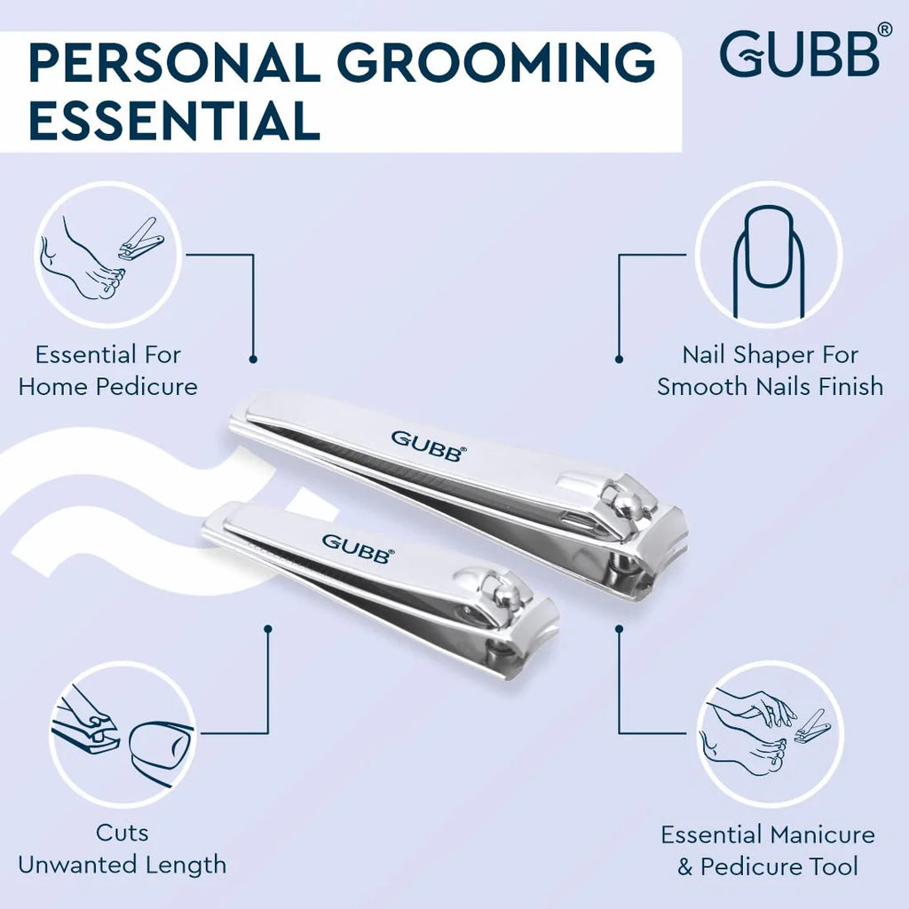Gubb Nail Clipper Set ( Large & Medium )