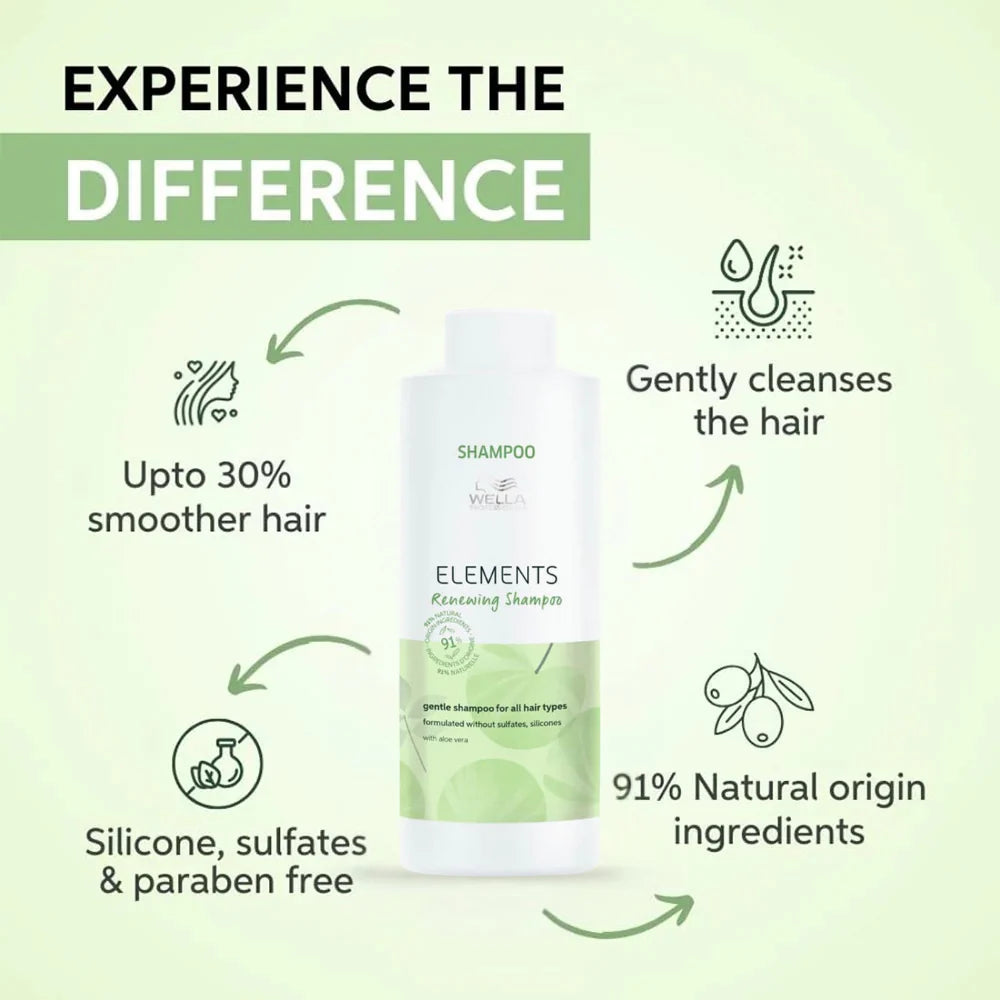 Wella Professionals Elements Renewing Shampoo 1000ml