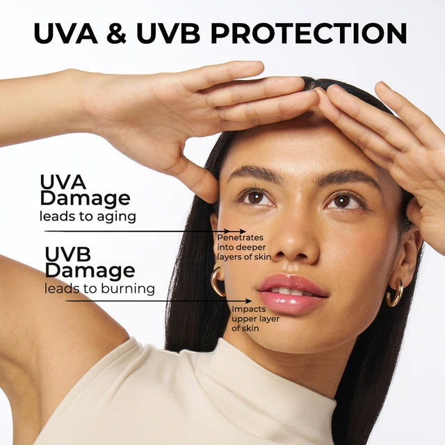 Colorbar Flawless Finish Sun Screen SPF 50 PA++++ 50ml