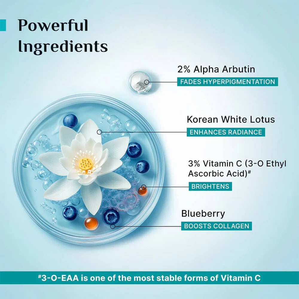 pilgrim 2% Alpha Arbutin Brightening Serum With 3% Vitamin C 30ml