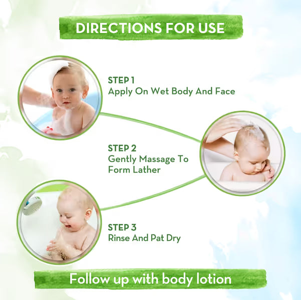 MamaEarth Coco Soft Bathing Bar for Babies, With Coconut Oil & Turmeric Pack of 2 (2 x 75 g)