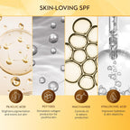 SUGAR Cosmetics Tan Ban 1% Kojic Acid Sunscreen SPF60 ++++ | 1% Peptide Complex | Barrier Repair | No White Cast | 50ml