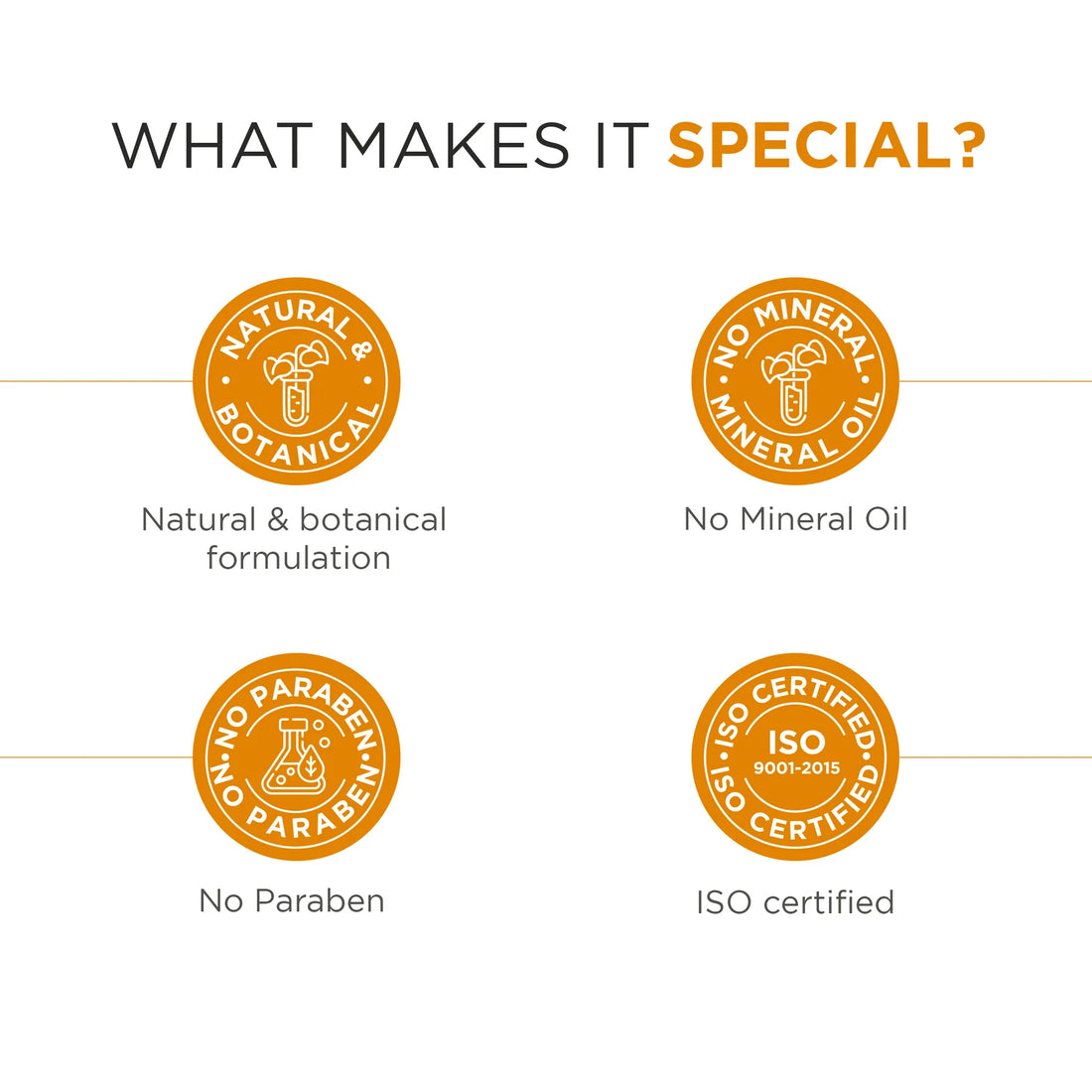 Oshea Herbals Uv Shield Total Protection Matte Gel SPF-60 PA+++ All Skin Type 60g