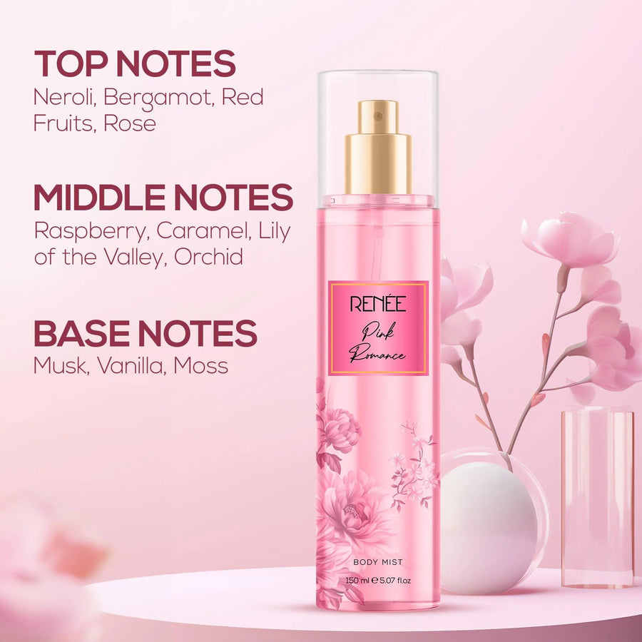RENEE Pink Romance Body Mist 150ml