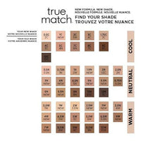 L'Oreal Paris True Match Super Blendable Matte, Natural Liquid Foundation 30ml