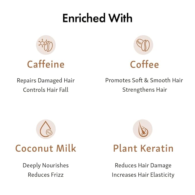 mCaffeine Latte Coffee Shampoo for Damage Repair with Coconut Milk & Keratin | Moisturizes and Nourishes Dry Hair | Sulphate & Paraben Free for Smooth & Shiny Hair | For Men & Women | 250 ml