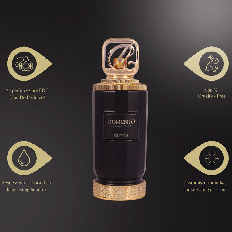 Riiffs Unisex Momento EDP Spray 3.4 oz Fragrances 100ML