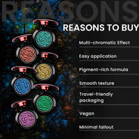 CHARMACY MILANO Cmc Insane Shifters Eye Shadow 1.8g