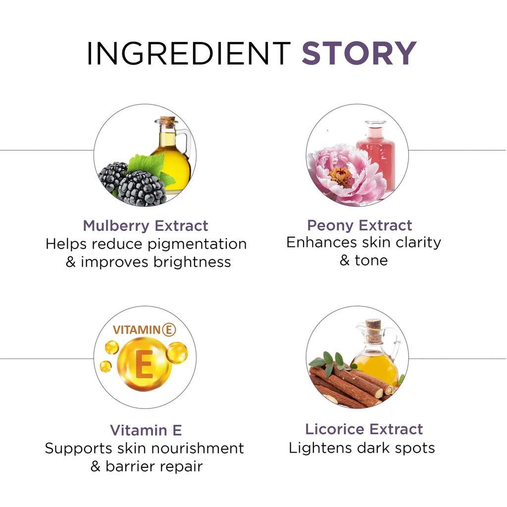 Oshea Herbals Glopure Lightening and Brightening Foaming Cleanser 3 in One Deep Cleansing,Lighten and Brighten,Gentle Exfoliation All Skin Types 100ml
