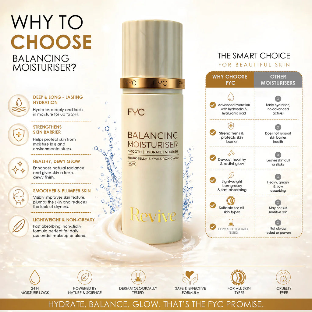 FYC Balancing Moisturiser – Revive (100ml)