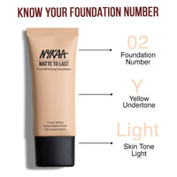 Nykaa Matte to Last Pore Minimizing Foundation - 02Y Light