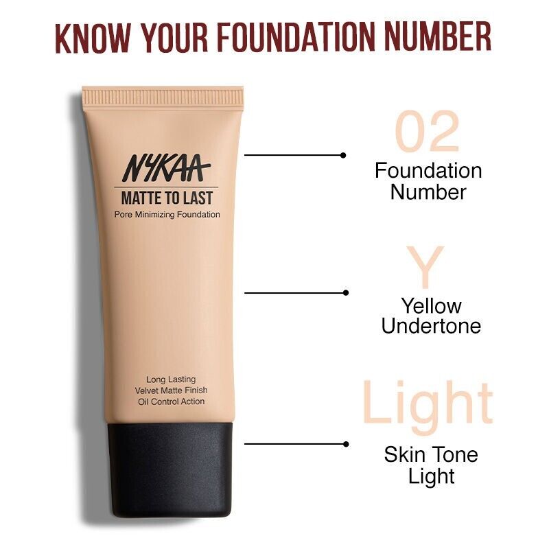 Nykaa Matte to Last Pore Minimizing Foundation - 02Y Light