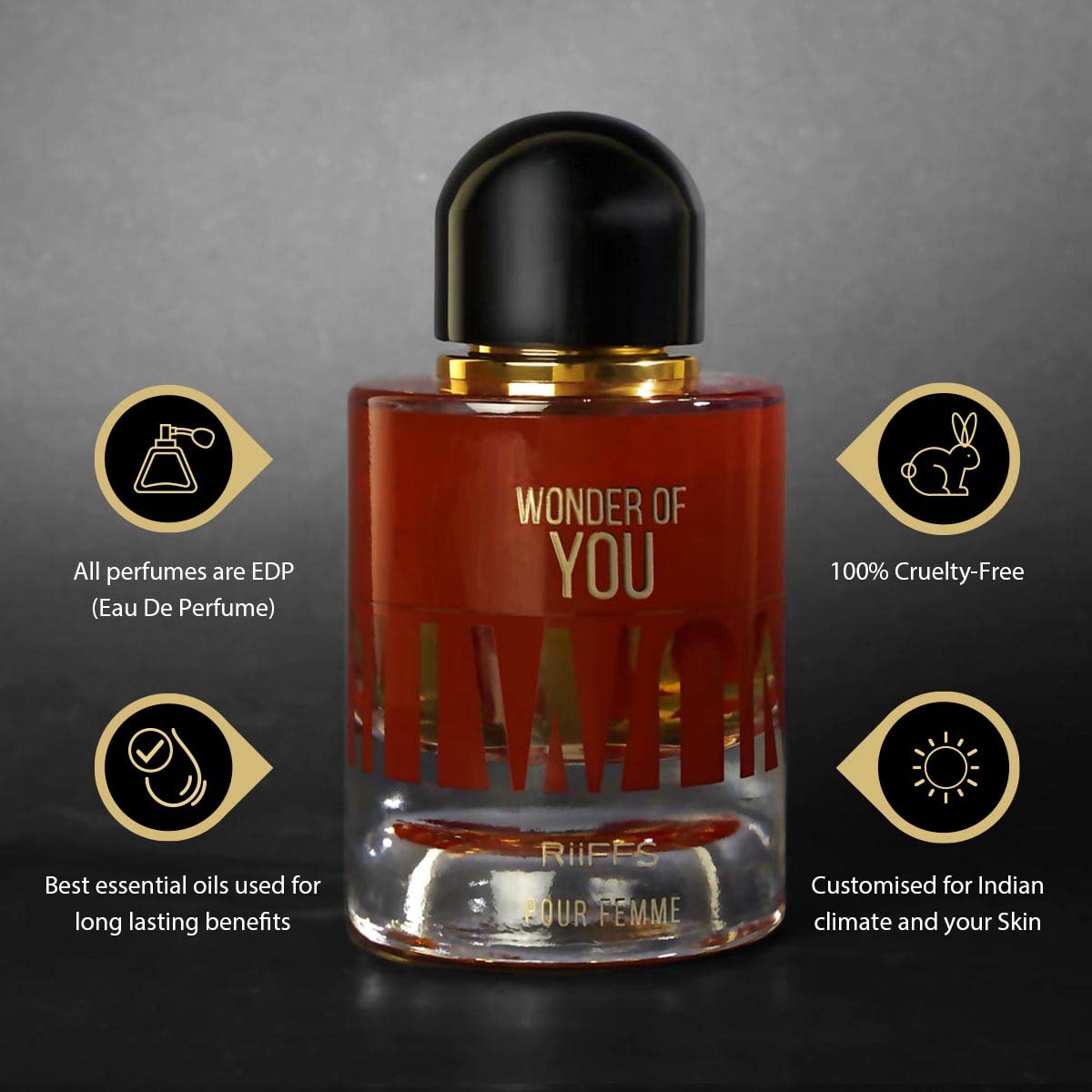 RiiFFS Wonder Of You Femme Perfume For Men & Women | Long-Lasting Eau De Parfum - 100 ml