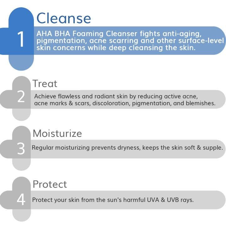The Derma co 3% AHA+BHA Foaming Daily Face Wash 100ml