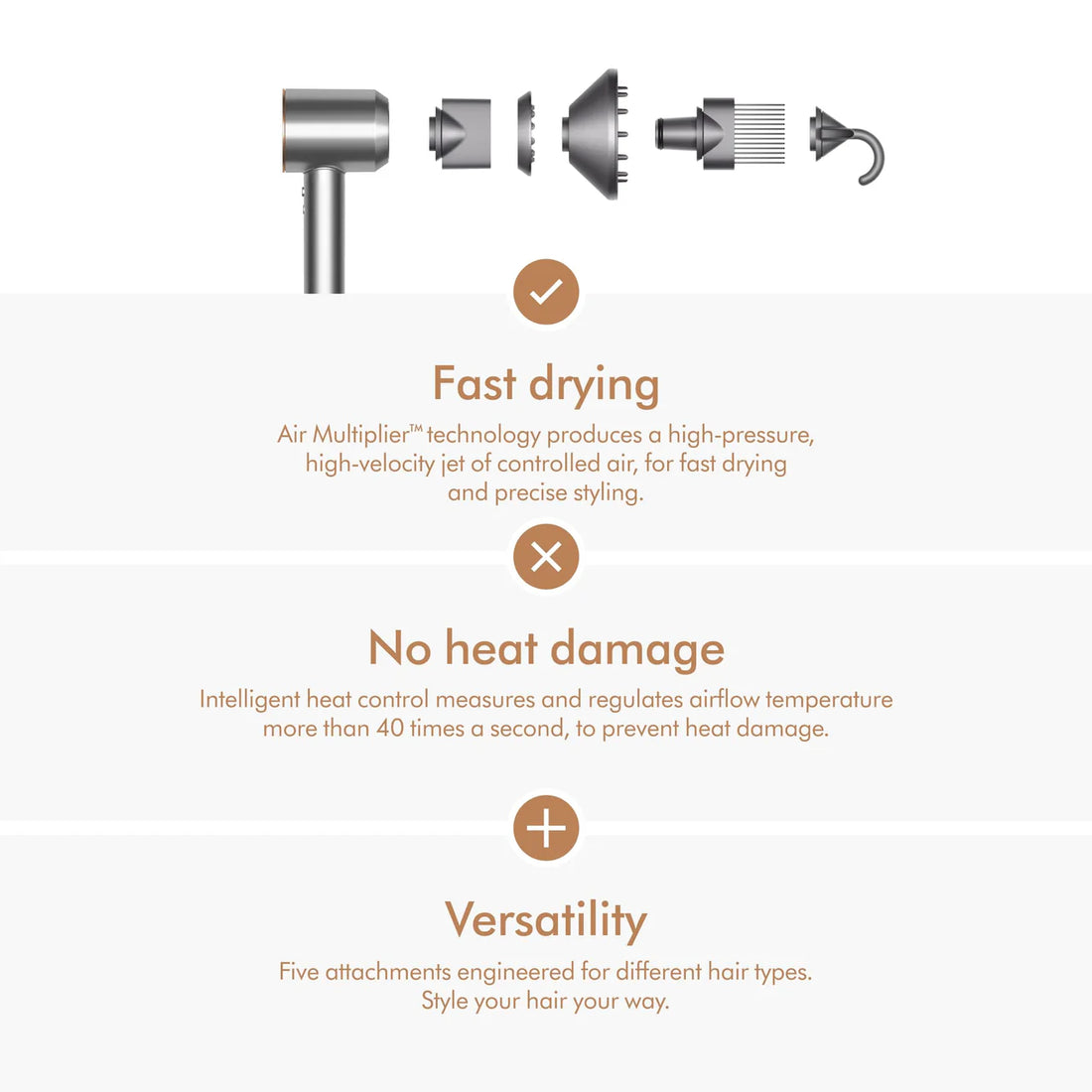 Dyson Supersonic™ Hair Dryer, Nickel/Copper HD08