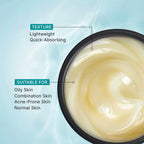 pilgrim 5% Niacinamide Oil-Free Gel Moisturizer 50g