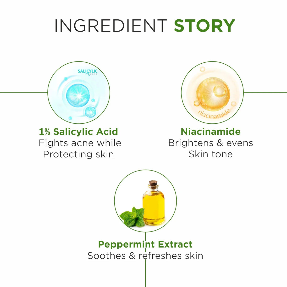 OSHEA HERBAL Salicylic Acid Sunscreen Gel SPF 50 for Oily and Acne Prone Skin 50ml