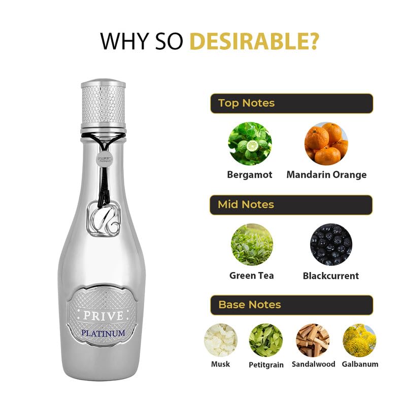 RiiFFS Prive Platinum Perfume For Men & Women | Long-Lasting Eau De Parfum | Luxurious Unisex Fragrance, 100ml