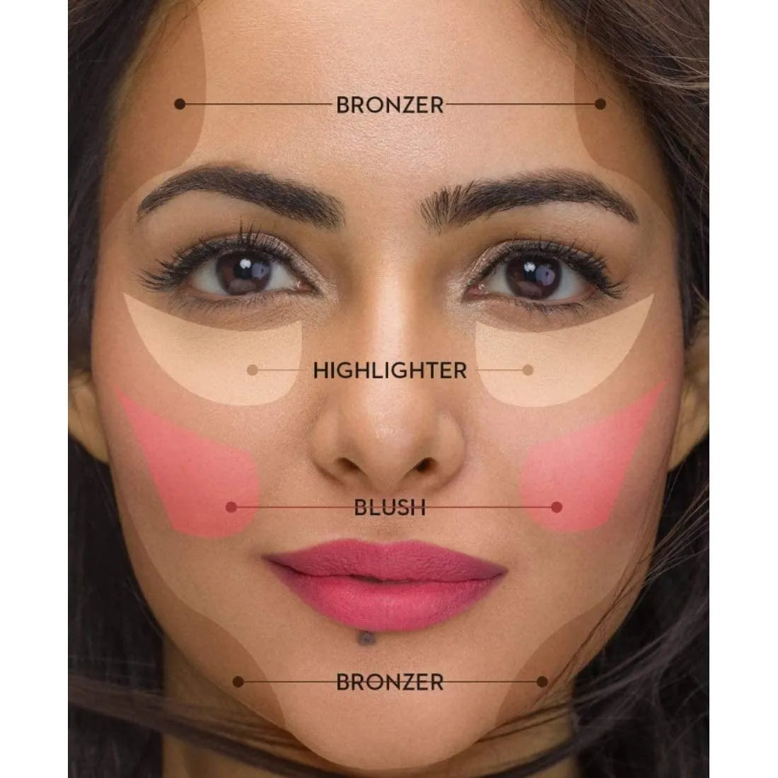 SUGAR Contour De Force Mini Bronzer 4g