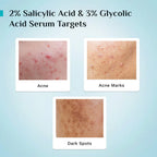 pilgrim 2% Salicylic Acid Anti-Acne Face Serum