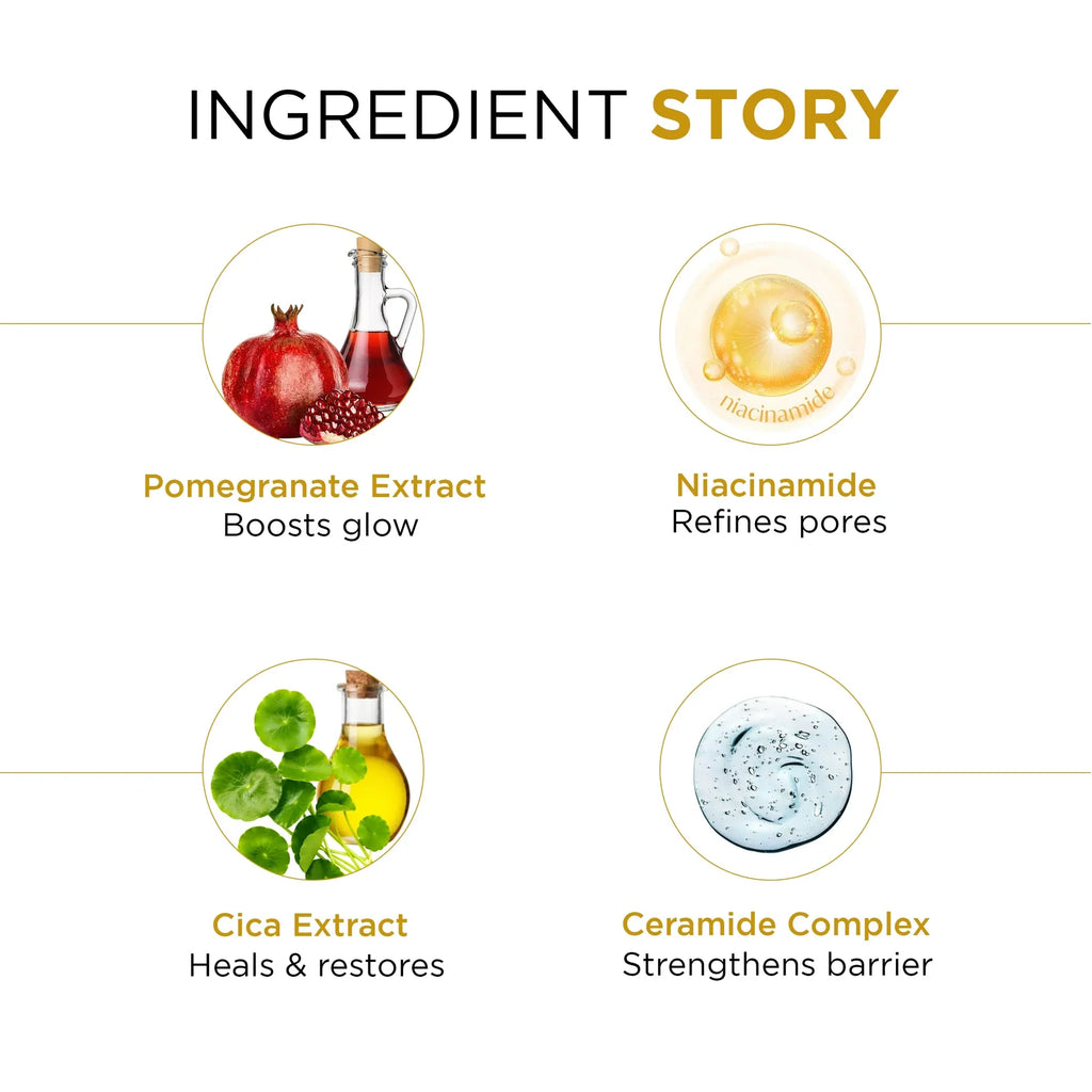 Oshea Herbals Uv Shield 7in1 Sunscreen Serum SPF 60 PA+++ All Skin Type 50ml