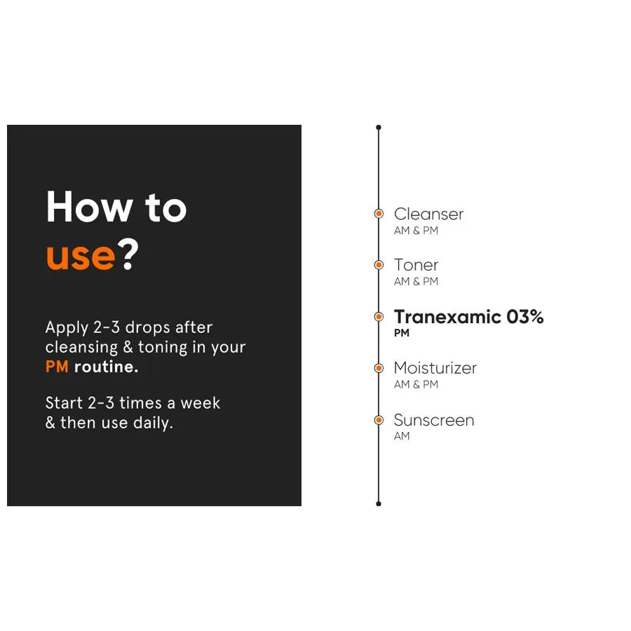 Minimalist Tranexamic Acid 03% Face Serum Reduces Meiasma PIE Scars 30ml