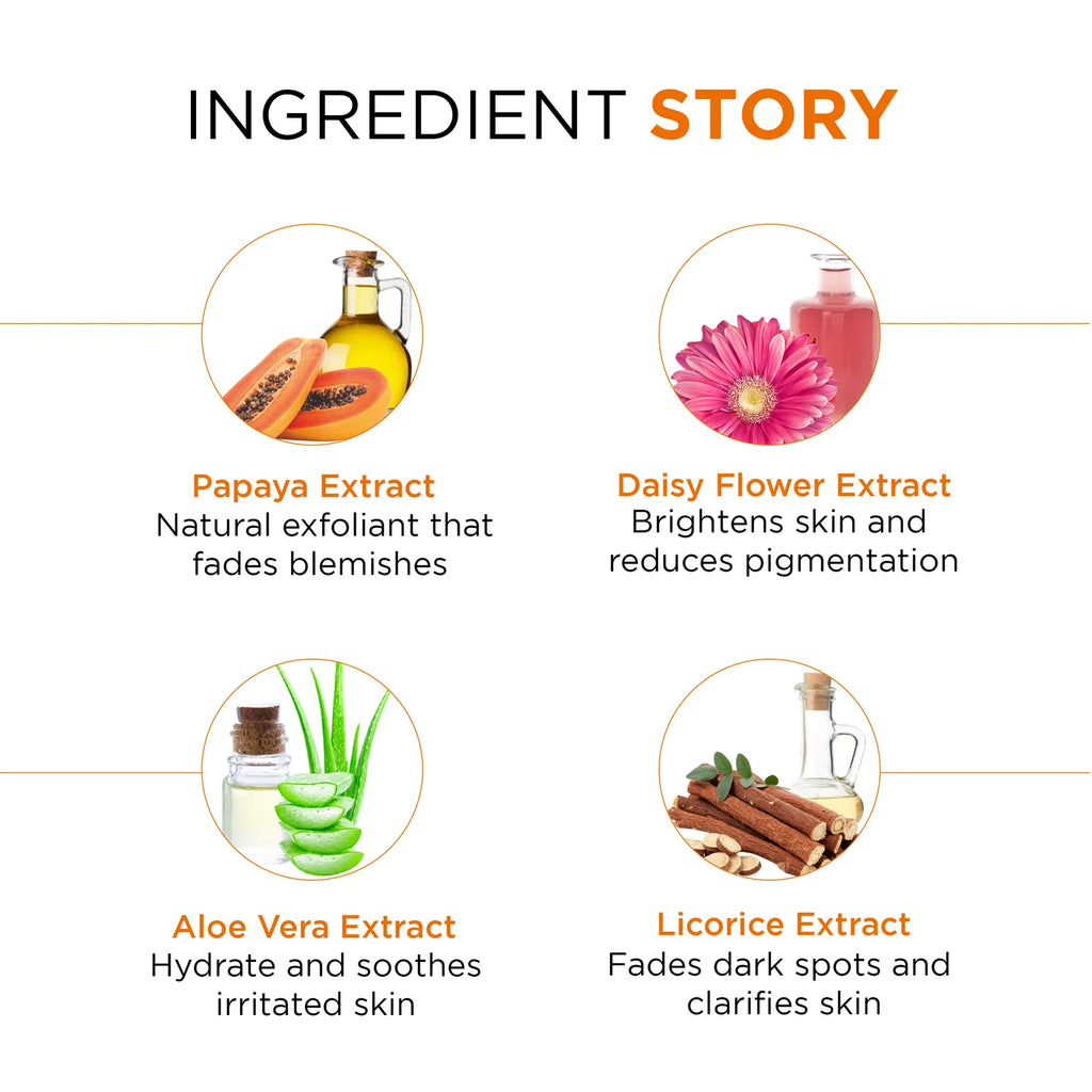 Oshea Herbals Papayaclean Anti Blemish Gel 120ml