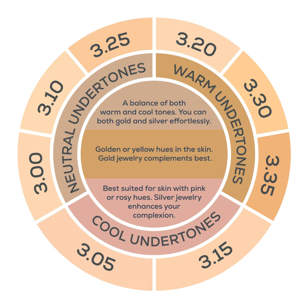 Forever52 Academic Foundation 30g